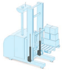 Automated Guided Vehicles